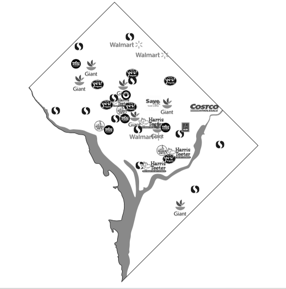 There is a major disparity in the concentration of grocery stores in DC. This graphic shows the distribution of full-service stores in the District.