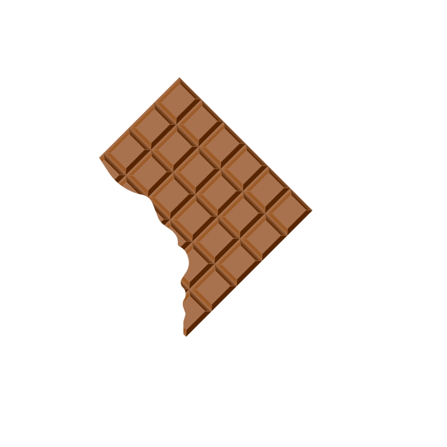 chocolate