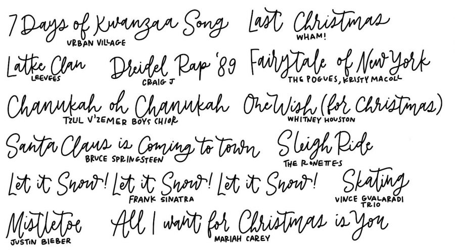 Holiday Playlist