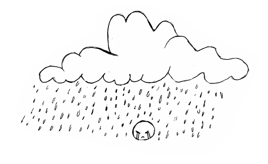 sad cloud