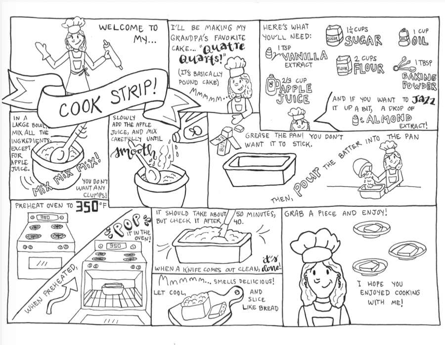 Anya and Emily's cook strip