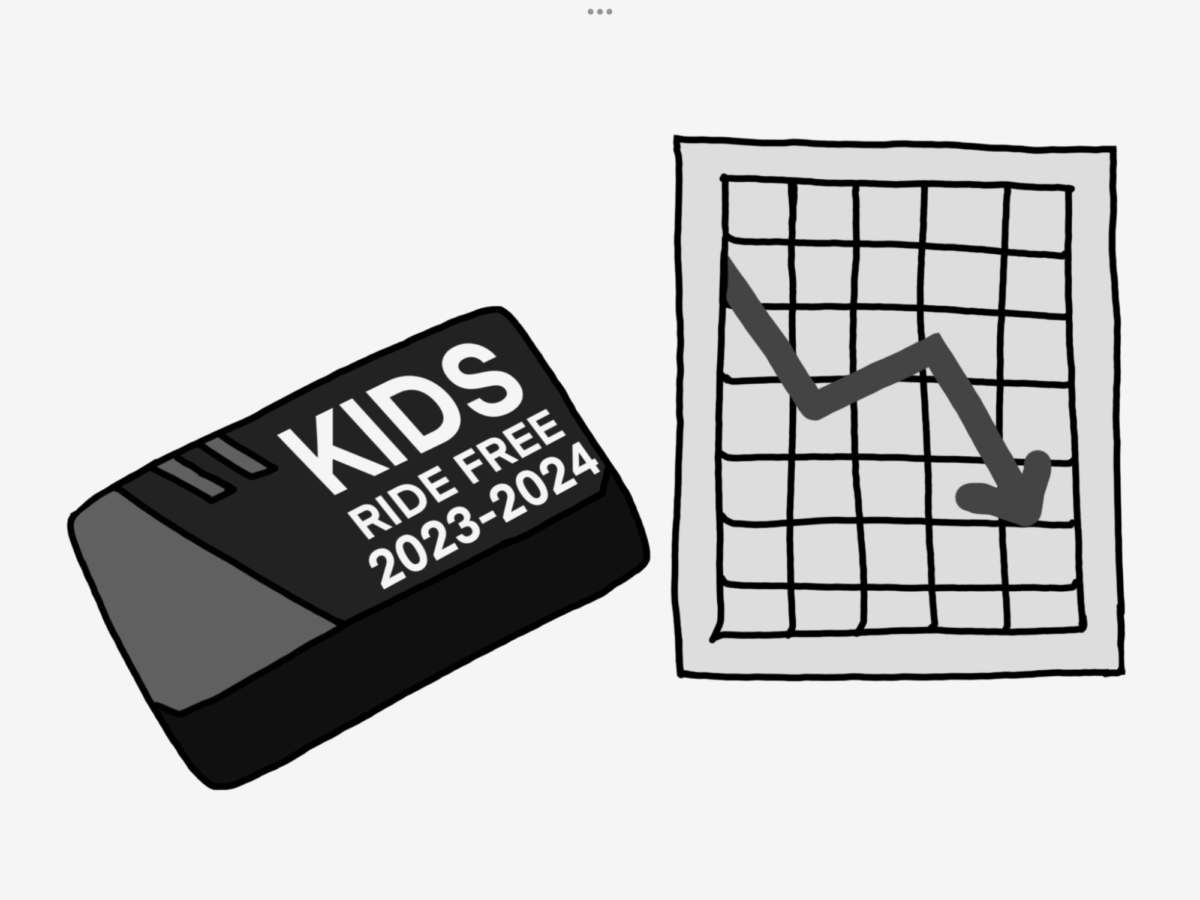 Limited Kids Ride Free cards creates barriers for students